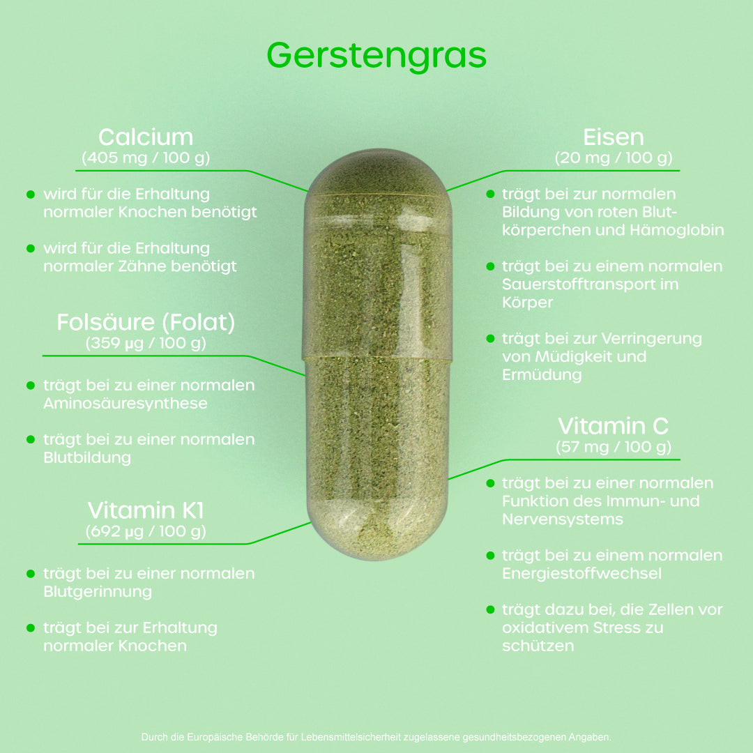 Bio Gerstengras - der Nährstoffheld für jeden Tag