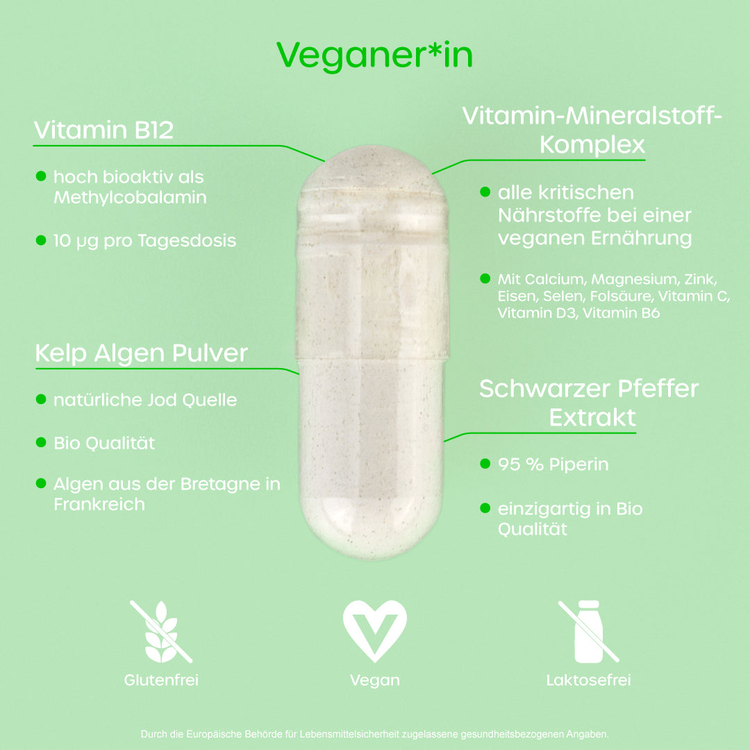 Veganer*in - damit nichts mehr fehlt