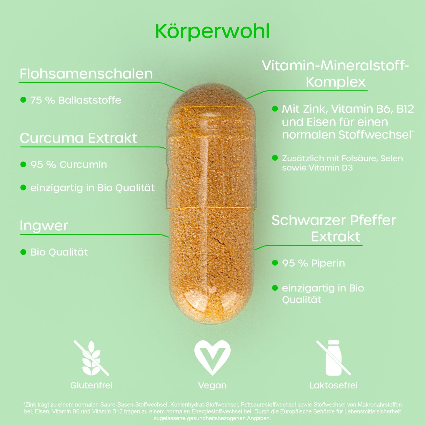 Körperwohl - Verdauung... läuft