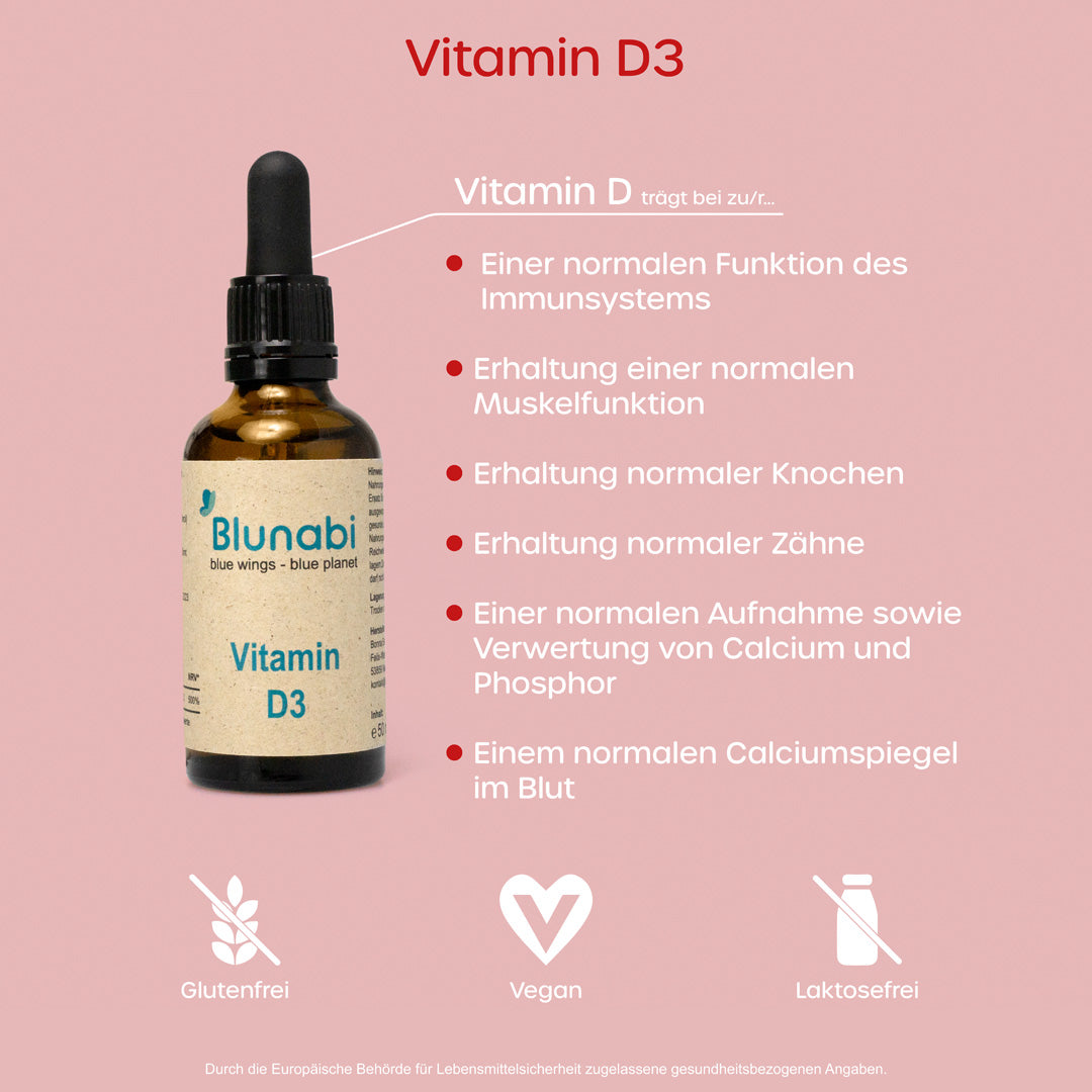 Vitamin D3 - der Grundstein für das Immunsystem