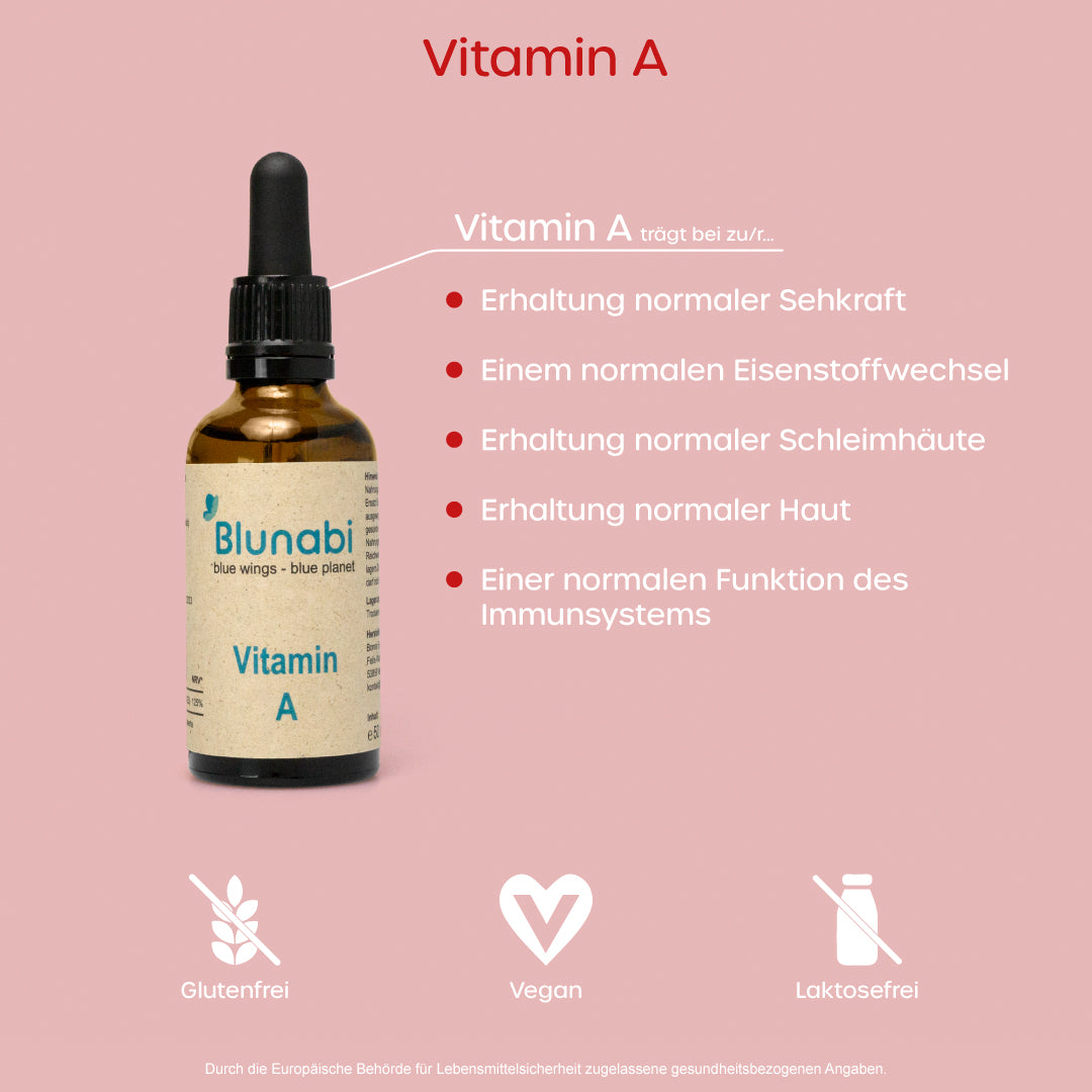 Vitamin A - für einen klaren Durchblick